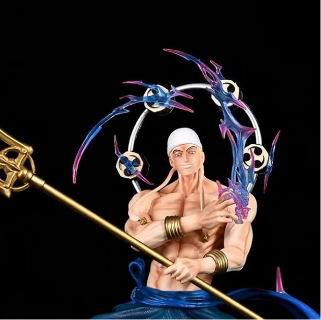 33CM Enel Thor GK Action Figure – The Might of the Sky God!